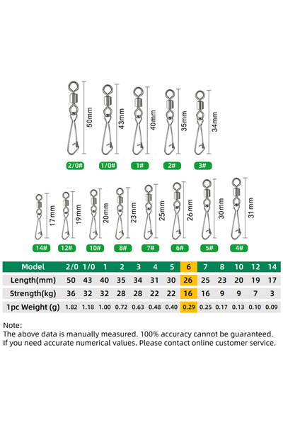 Choice 100 قطعة مقاس 6 DNDUJU 10-100 قطعة موصلات صيد دوارة برميلية دوارة سريع...