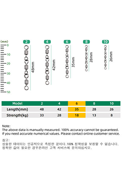 Choice مقاس 6، DNDYUJU، 10 قطع، موصل صيد ثلاثي الدوران، حلقة من الفولاذ المقا...