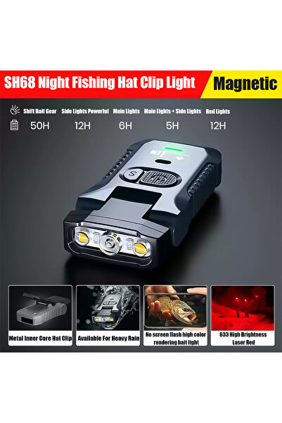 Choice CP.SH68 SKYRAY SH68 Fishing Headlight 1300mah EDC Sensor Headlamp USB C Rechargeable Flashlight Powe