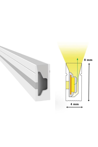 POWERR LED AYDINLATMA 12 Volt 4x8 mm Günışığı 3000 K Mobilya Gömme Neon Led 5...
