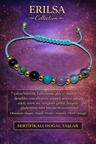 Erilsa Certified 7 Chakra Balance and Energy Harmony Bracelet – Natural Stone...