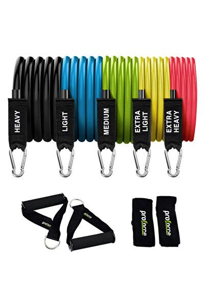 Proforce DİRENÇ LASTİĞİ SETİ RST300