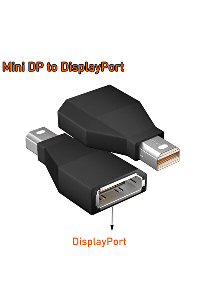 Choice adapter cable 4K DisplayPort out Mini DP to HDMI DVI VGA Cable mini di...