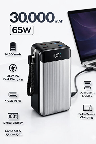 SP SPON 30000mAh Power Bank – 65W PD Fast Charging, Supports Laptop Charging,...