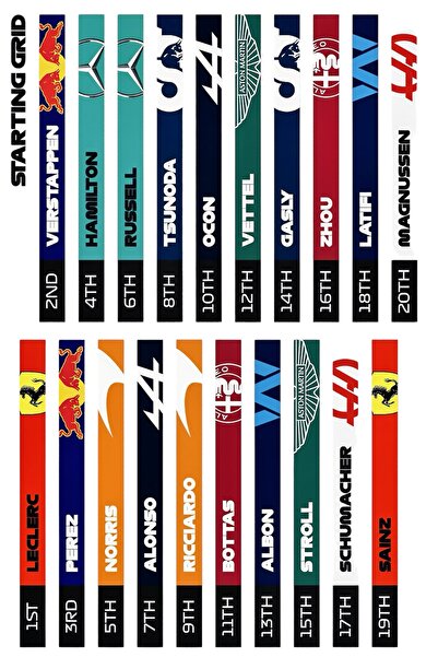 Limitless Design Formula 1 Pilot Sıralaması Sticker Seti 22x30 cm | F1 Temalı...