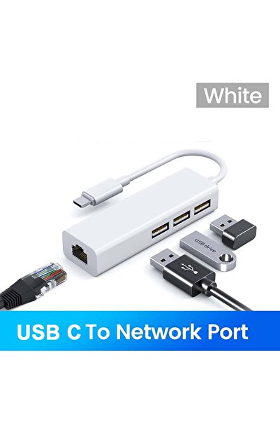 Choice بطاقة شبكة USB-C من النوع C إلى RJ45 بسرعة 100 ميجابت في الثانية، محول...