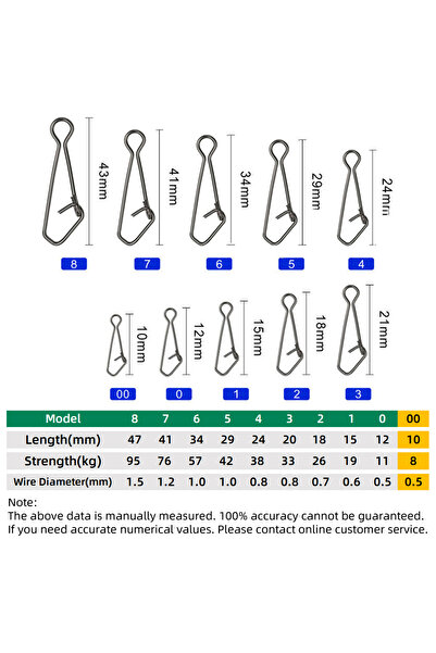 Choice مقاس 00، DNDYUJU، 50 قطعة، مشبك صيد سريع القفل، موصل صيد، دبوس أمان لل...