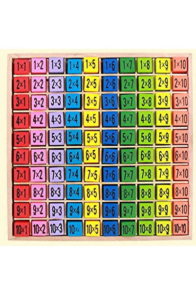 Toybox لعبة تعليمية خشبية لتعليم الرياضيات، لعبة الضرب، لعبة ما قبل المدرسة ل...