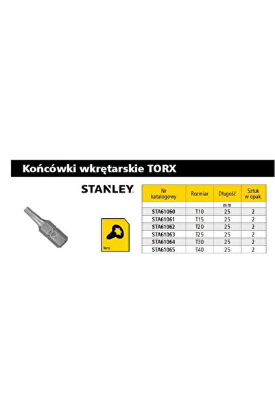 Stanley TORX TIP T15 x 25mm /2pcs.