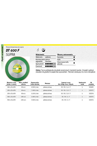 shumee Disc diamantat KLINGSPOR 250mm x 1.9mm x 30/25.4mm DT600F pentru ceramică
