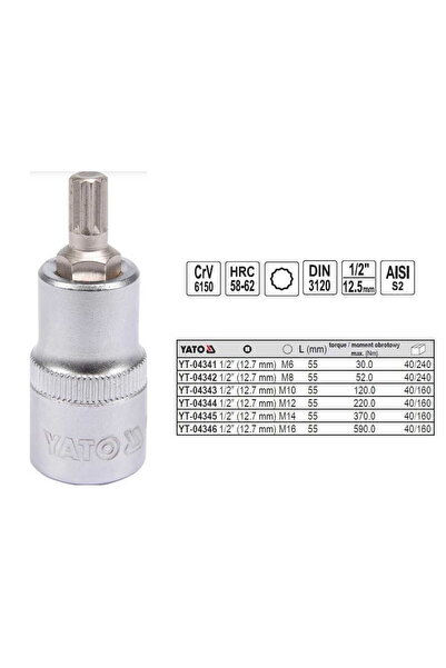 Other Cheie YATO cu tijă canelată 1/2" M16x 55mm