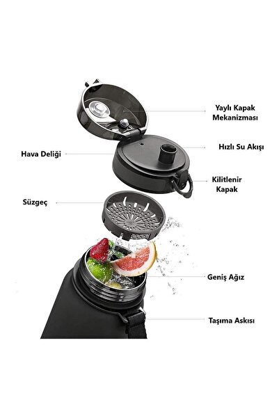 Uzspace 1000ML Büyük Boy Yeni Koleksiyon Silikon Gövde Tritan Su Matarası