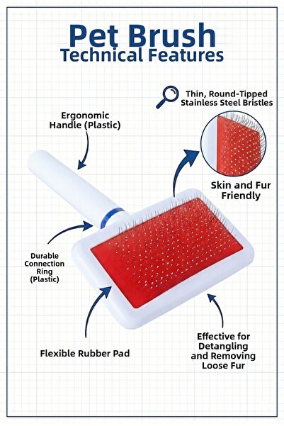 Eco Lounge فرشاة تمشيط للقطط والكلاب - مشط للعناية بالحيوانات الأليفة يجمع ال...