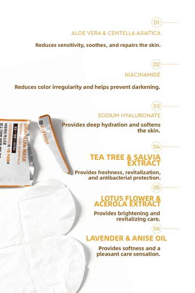 Mjcare Refresh Brazilian Mask - Soothing, Moisturizing and Brightening Private Area Mask, Pack of 5