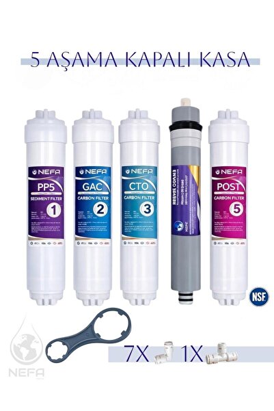 Nefa Tüm Kapalı Kasalar Ve Ihlas (SİLVER, PLUS, PLATİNUM), Conax Uyumlu, 5'li...