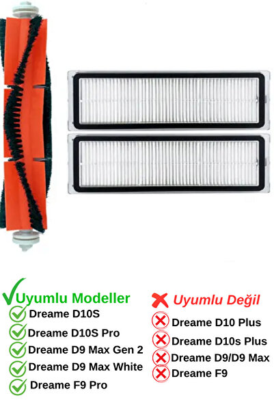 RotRever Dreame Bot D10S, D10S Pro Piese de schimb Filtru Hepa, Set de accesorii de înlocuire pentru perie-3 bucăți