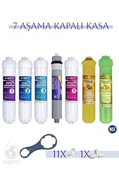 Nefa Tüm Kapalı Kasalar Ve İhlas (Silver, Plus, Platinum ) Su Arıtma 7'Li Fil...