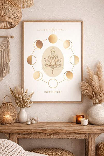 Wily Bohem Spiritüel Duvar Posteri – Cycle of Self | Meditasyon, Lotus ve Den...