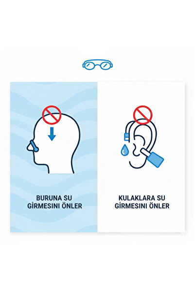 viyol marketim Burun ve Kulak Tıkacı Seti – Su Geçirmez Havuz Yüzme Seti