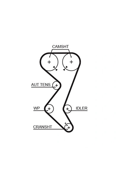 GATES Set Curea De Distributie Peugeot 406 Break (8e/f) 1999-2004 Benzina