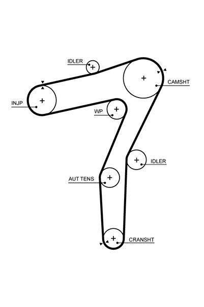 GATES Set Pompa Apa + Curea Dintata Alfa Romeo Stelvio (949_) 2016-2023 Diesel