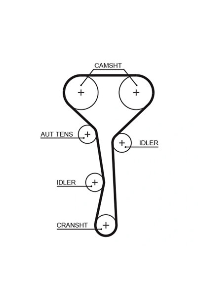 GATES Set Curea De Distributie Renault Laguna I (b56_, 556_) 1998-2001 Benzina
