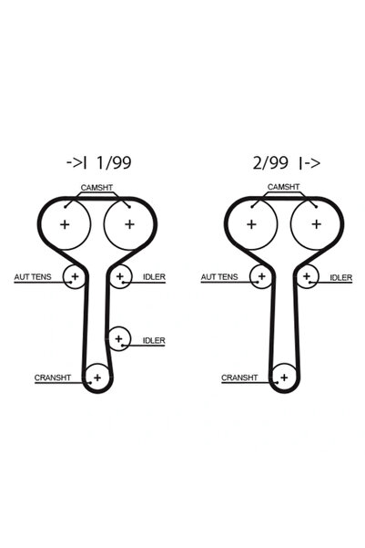 GATES Set Curea De Distributie Ford Mondeo Ii Limuzina (bfp) 1996-2000 Benzina