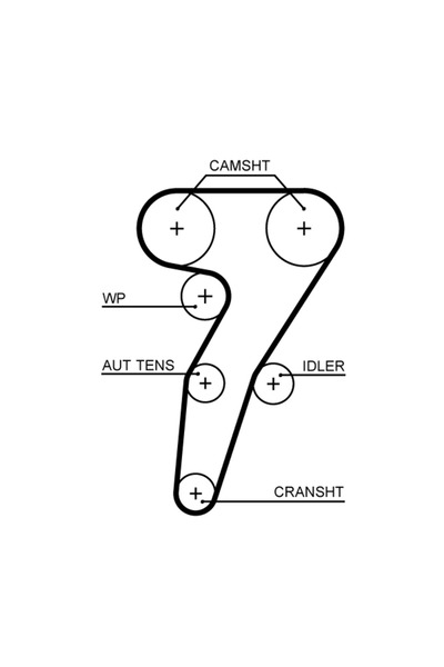 GATES Set Curea De Distributie Alfa Romeo 156 Sportwagon (932_) 2000-2006 Ben...