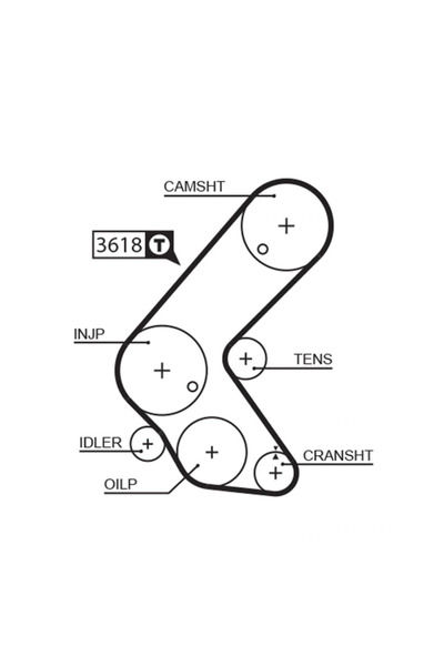 GATES Curea De Distributie Opel Corsa D Caseta/ Hatchback (s07) 2012-2014 Diesel