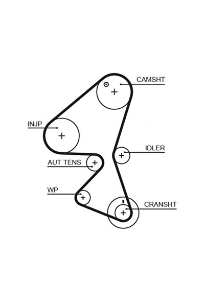GATES Set Pompa Apa + Curea Dintata Mini Mini Clubman (r55) 2007-2010 Diesel