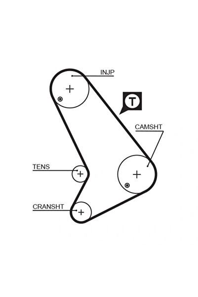 GATES Set Curea De Distributie Ford Transit Bus (e_ _) 1994-2000 Diesel