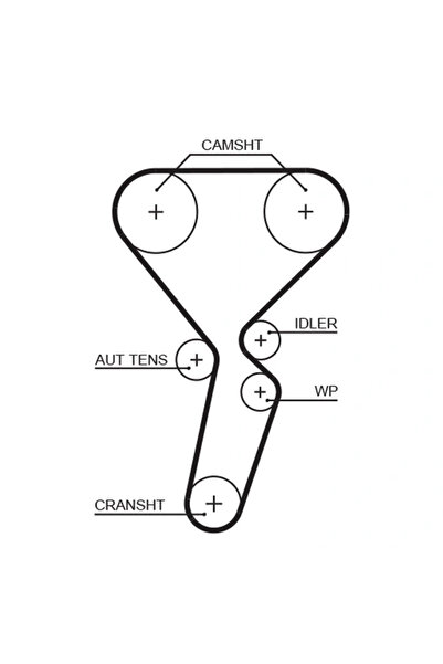 GATES Set Curea De Distributie Renault Kangoo Express (fw0/1_) 2008-2013 Benzina