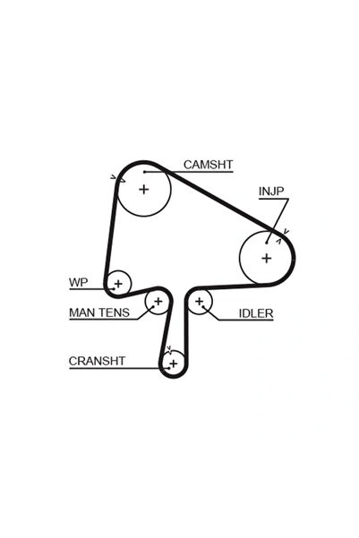 GATES Set Curea De Distributie Mazda 6/Mpv 2