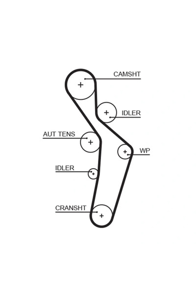 GATES Set Curea De Distributie Audi A4 B6 Avant (8e5) 2002-2004 Benzina