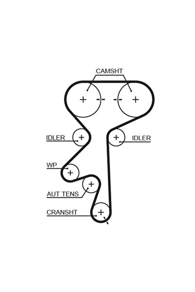GATES Set Pompa Apa + Curea Dintata Vauxhall Corsa Mk Ii (c) (x01) 2000-2006 Benzina