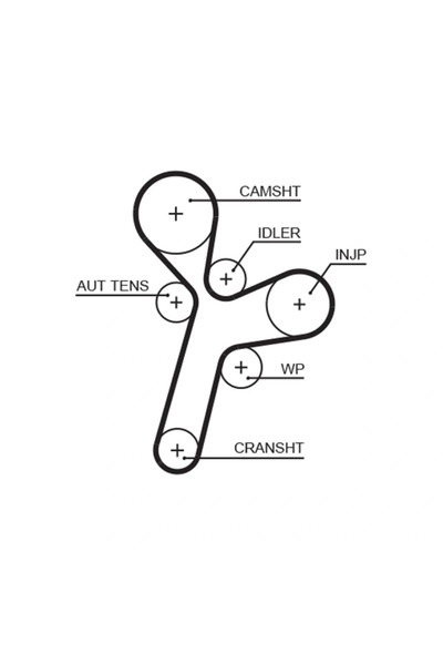GATES Set Pompa Apa + Curea Dintata Chevrolet Captiva Van (c100) 2006-2011 Di...
