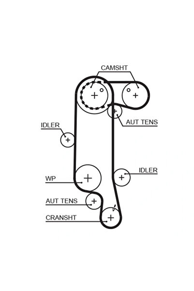 GATES Curea De Distributie Seat Ibiza Iv (6j5, 6p1) 2008-2015 Benzina