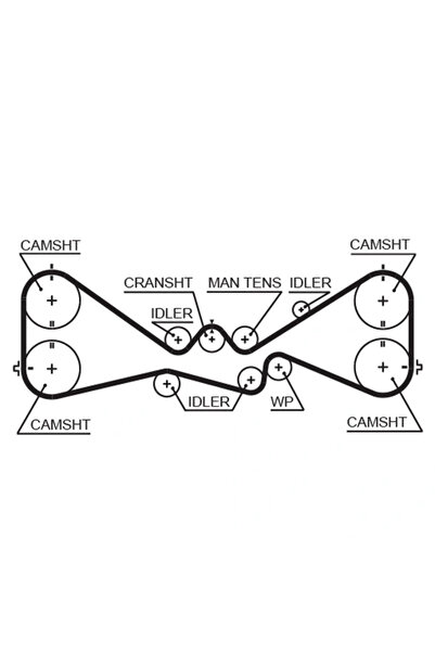 GATES Set Pompa Apa + Curea Dintata Subaru Wrx Hatchback (gp) 2010-2014 Benzina