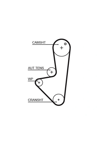 GATES Curea De Distributie Peugeot Partner Autoutilitară/limuzină Spațioasă (5_, G_) 1996-2005 Benzina