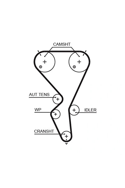 GATES Curea De Distributie Citroën C3 I (fc_, Fn_) 2003-2010 Benzina