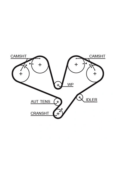 GATES Set Pompa Apa + Curea Dintata Hyundai Terracan (hp) 2001-2006 Benzina