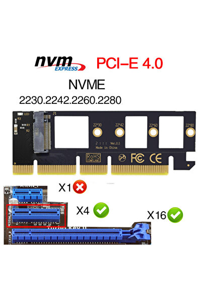Choice بطاقة محول PCI-E X16 M.2 NVME SSD إلى PCIe 4.0 بسرعة 64 جيجابت في الثانية، مفتاح M، PCIe4.0 X1 X4 لأجهزة الكمبيوتر المكتبية PCI-E GEN4