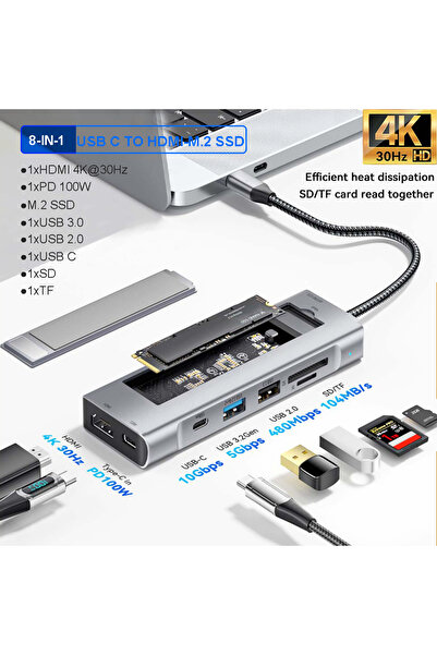 Kebidumei محرك أقراص الحالة الصلبة M.2 ثماني الوظائف، موزع USB ثماني الوظائف ...