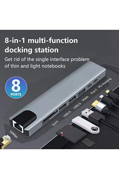 Choice موزع USB-C من النوع A ثماني في واحد، محول USB-C ثماني في واحد مع منفذ ...