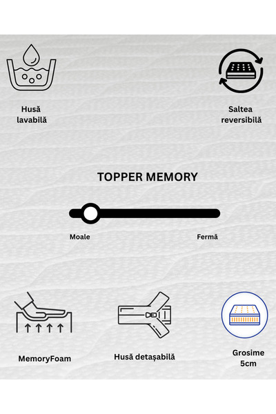 4BRANDSDREAM TOPPER MEMORY DREAM