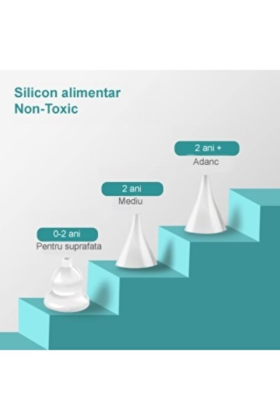 Mavio Aspirator Nazal, 5 Trepte de Viteza, 3 Moduri de Iluminare, Penseta, 3 Capete din Silicon