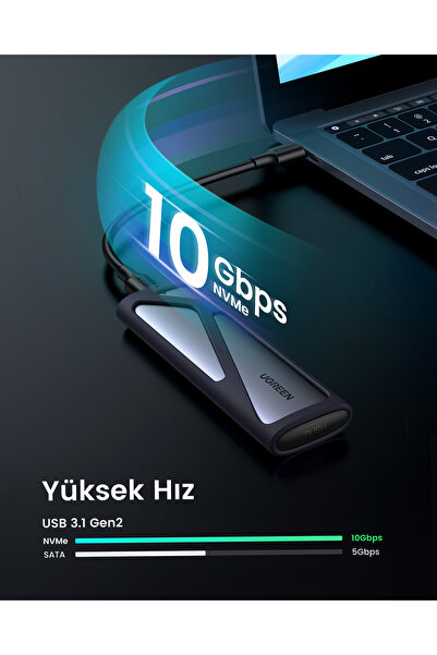 Ugreen USB-C Female to M.2 M-Key SSD Disk Kutusu, 10902