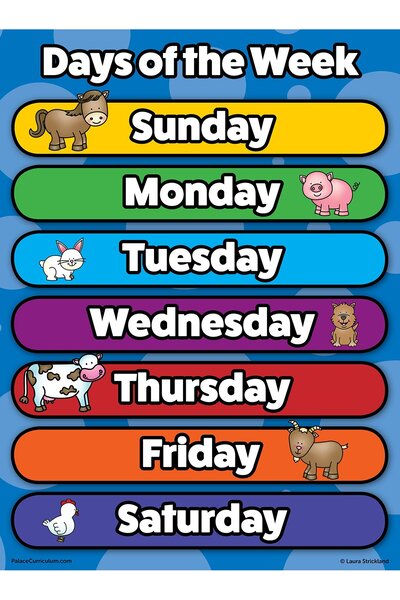 ALAYRA International ALAYRA Palace Learning Days of The Week Poster Chart - L...