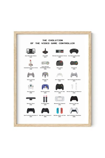 ALAYRA International ALAYRA Video Game Poster - Gamer Wall Decor For Boys Bed...