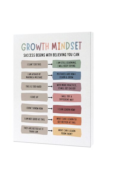 ALAYRA International ملصق جداري لطلاب الصف الدراسي من ALAYRA، يحمل عبارات تحف...